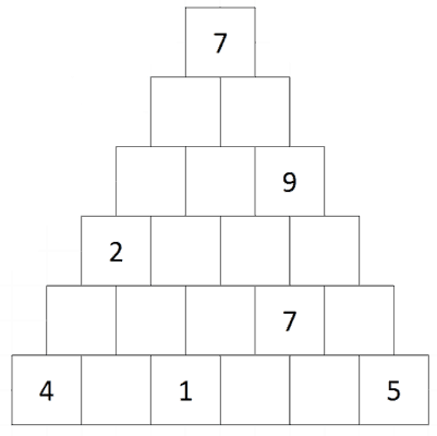 Aztécké SUDOKU