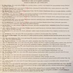 Piráti - volební lístek řešení